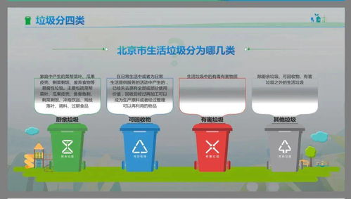 北京市中学生生活垃圾分类知识宣讲